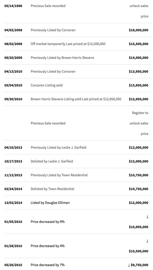 5_center_market_place_prices-small